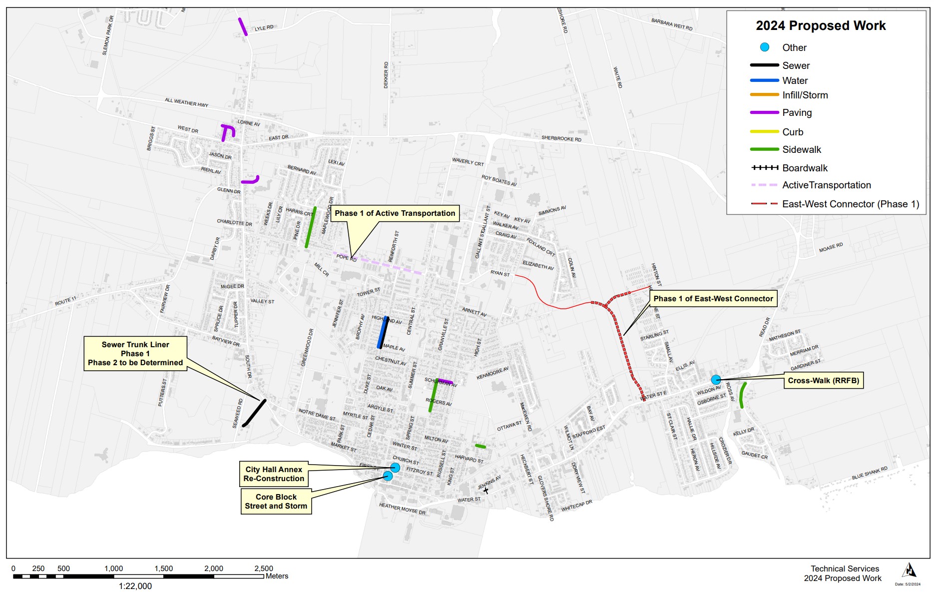 2024 Work Proposed